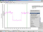 Eurofins – Datalogger Suite