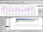 Eurofins – Datalogger Suite