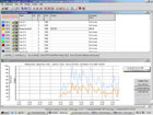 Eurofins – Datalogger Suite