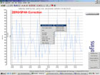 Eurofins – Datalogger Suite