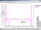 Eurofins – Datalogger Suite